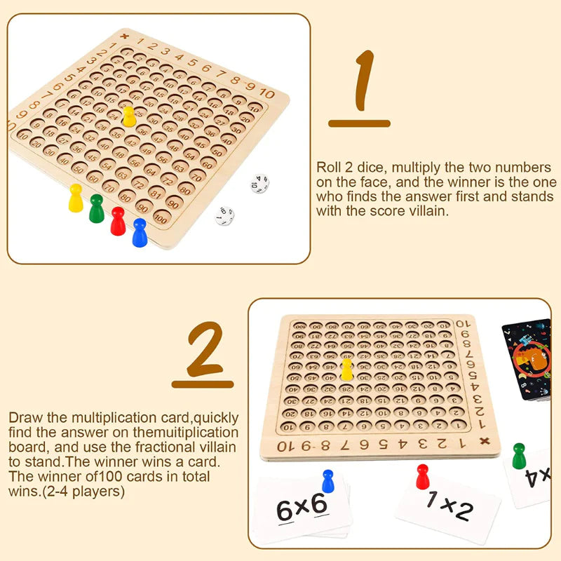 Math Multiplication Board Game