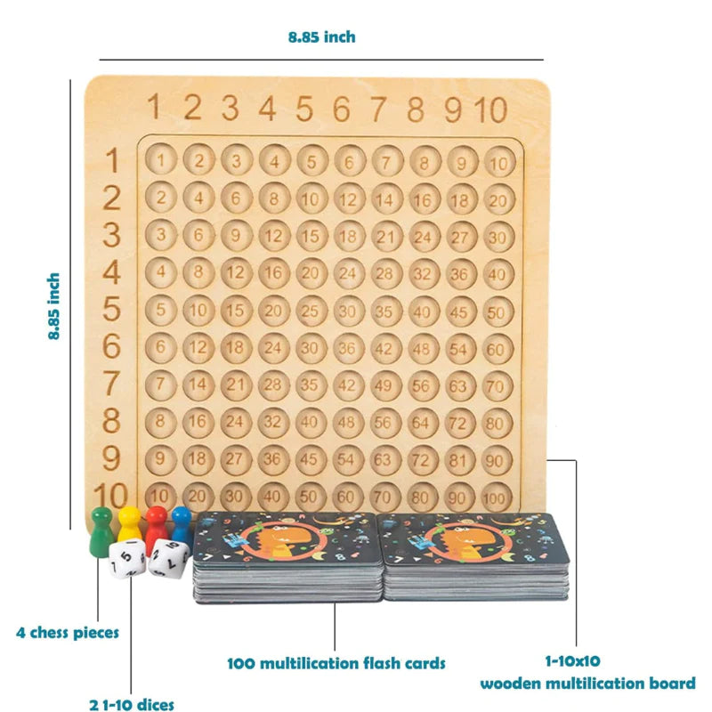 Math Multiplication Board Game