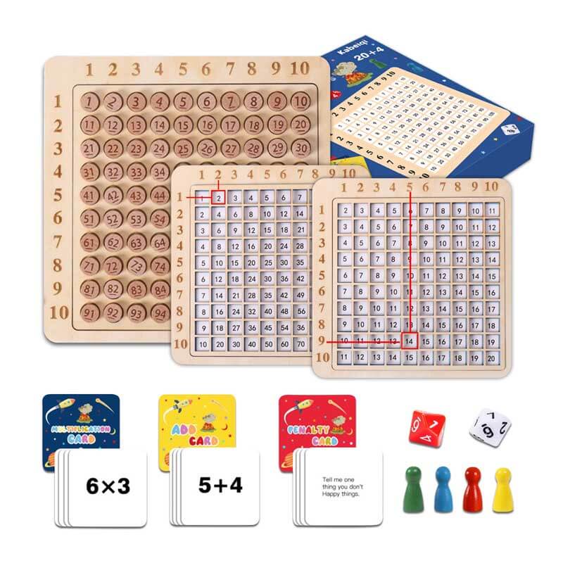 Multiplication and Addition Board Game