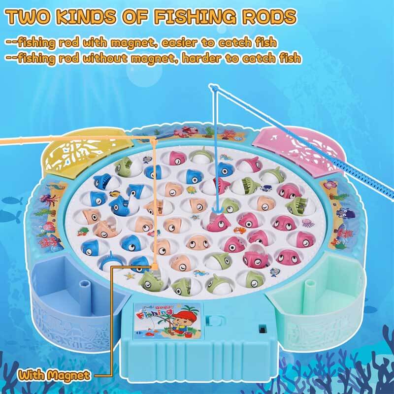 Rotating Fishing Game Play Set