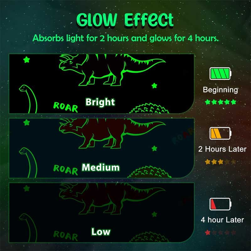 Glow in The Dark Dino Blanket