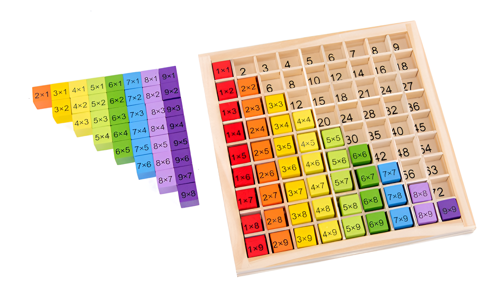 Montessori Educational Math Board