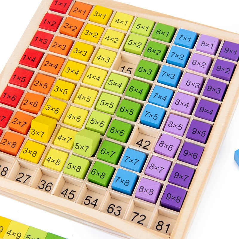 Montessori Multiplying Board™- Mathematical Table